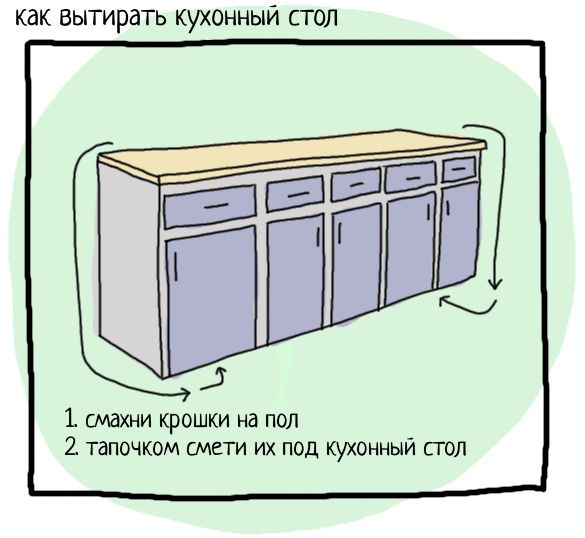 Неполезные мужские советы