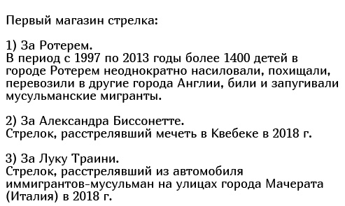 Надписи на рожках автомата Брентона Тарранта, устроившего массовую стрельбу в мечетях в Новой Зеландии
