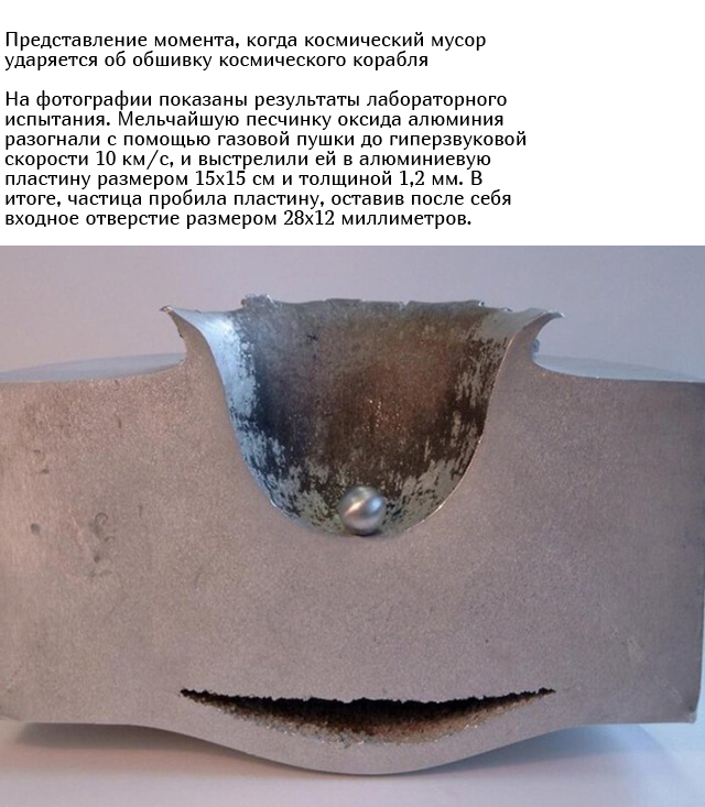 Уникальные и необычные вещи в разрезе