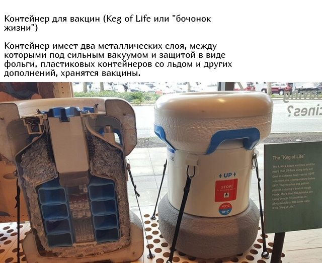 Уникальные и необычные вещи в разрезе