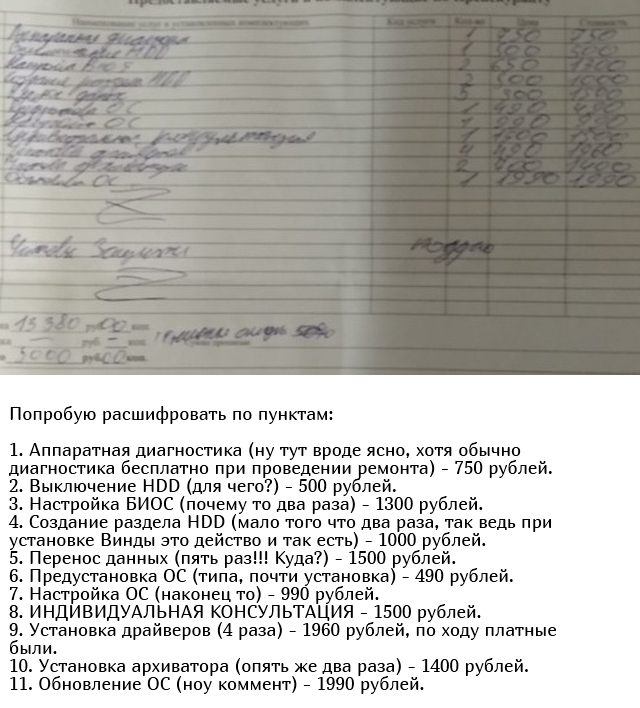 Как мошенники "разводят" пенсионеров: ремонт компьютеров на дому