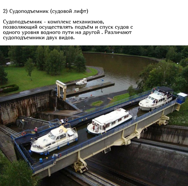 Как корабли преодолевают гидроэлектростанции?