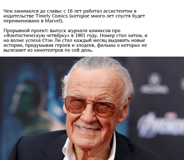 Знаменитости, которые стали известны лишь только в зрелом возрасте