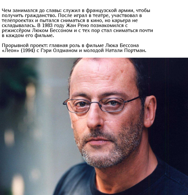 Знаменитости, которые стали известны лишь только в зрелом возрасте