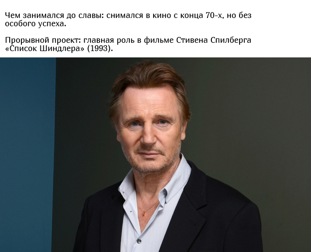 Знаменитости, которые стали известны лишь только в зрелом возрасте
