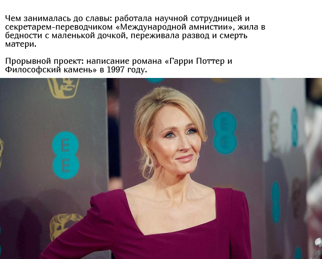 Знаменитости, которые стали известны лишь только в зрелом возрасте