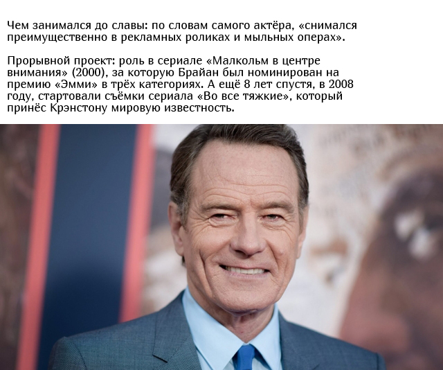 Знаменитости, которые стали известны лишь только в зрелом возрасте