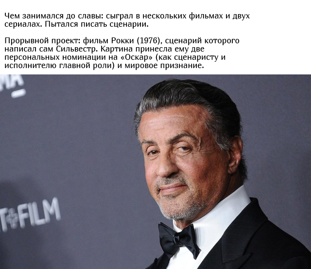 Знаменитости, которые стали известны лишь только в зрелом возрасте