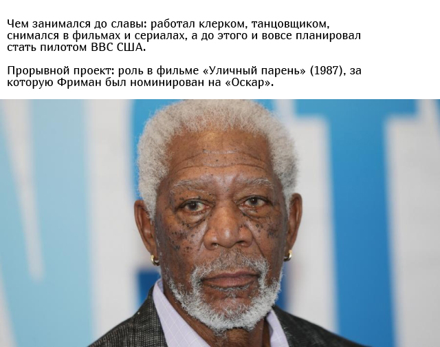 Знаменитости, которые стали известны лишь только в зрелом возрасте