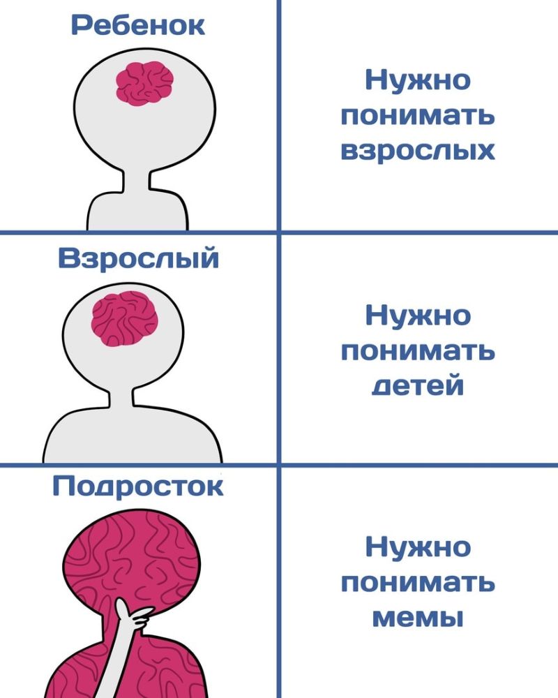 От научных новостей не заскучаешь, если их правильно нарисовать
