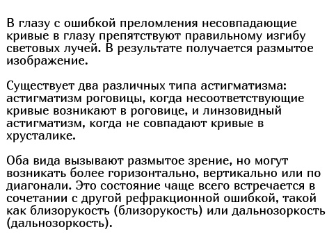 Как видят мир люди, страдающие от астигматизма