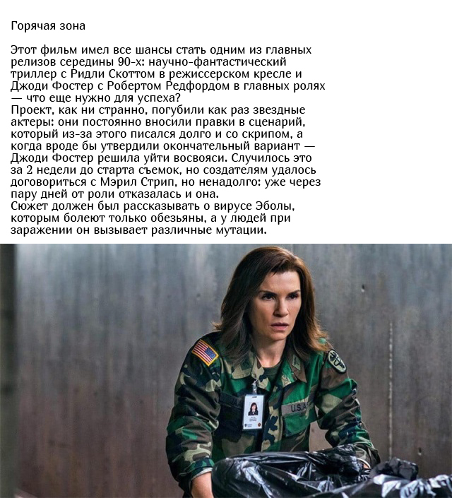 Фильмы, которые были анонсированы, но так и не были сняты