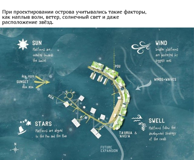 "Независимая плавающая страна" в Тихом океане