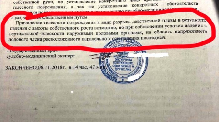 Увлекательная работа судебно-медицинского эксперта