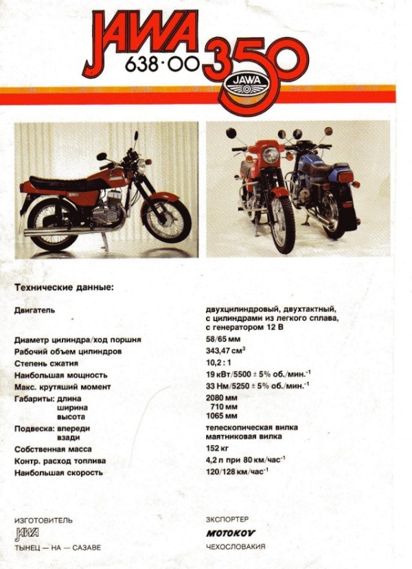 Новенькая Jawa 350/638, которая простояла в квартире 30 лет