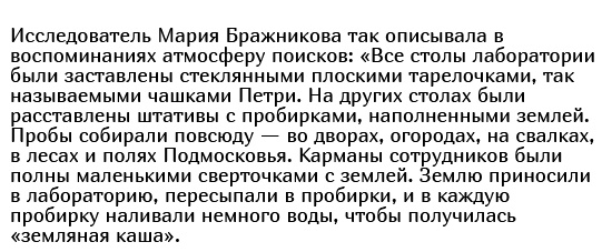 Советский антибиотик, который помог спасти тысячи жизней
