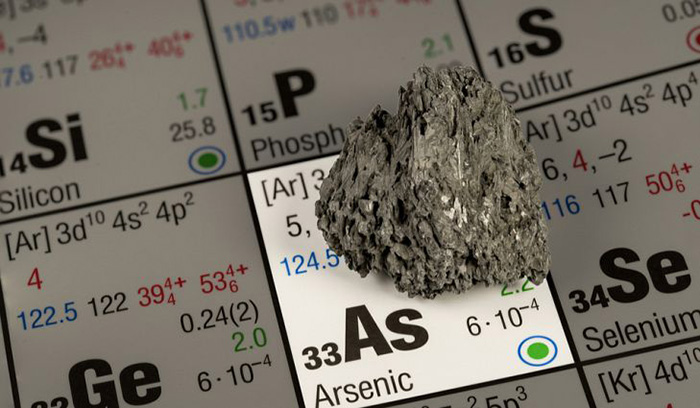 Как использовали мышьяк в XIX веке