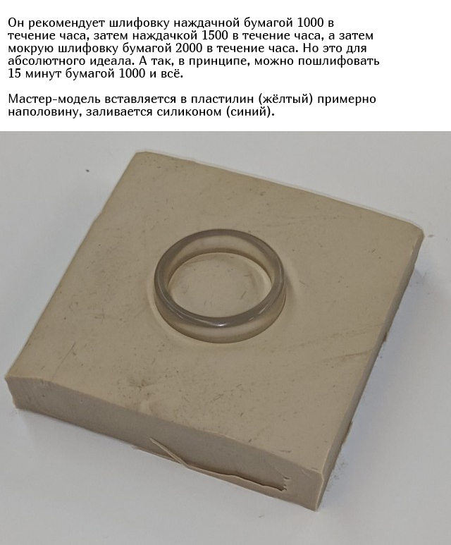 Кольцо с функцией бесконтактных платежей своими руками