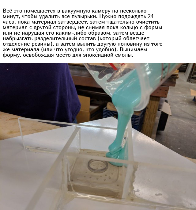 Кольцо с функцией бесконтактных платежей своими руками