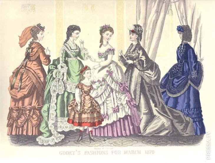 Странные тенденции моды в истории Странные тенденции моды в истории