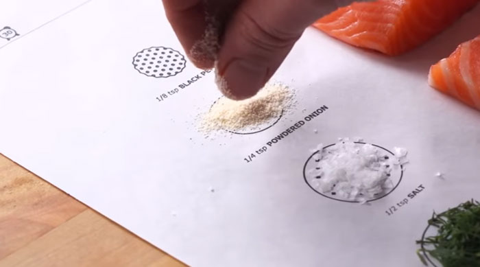 Постеры IKEA с инструкцией, как готовить