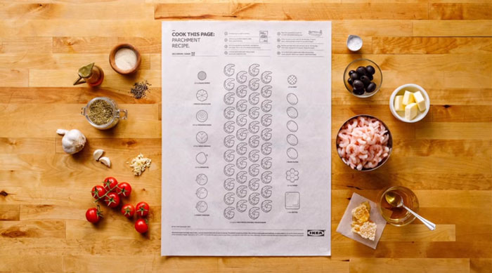 Постеры IKEA с инструкцией, как готовить