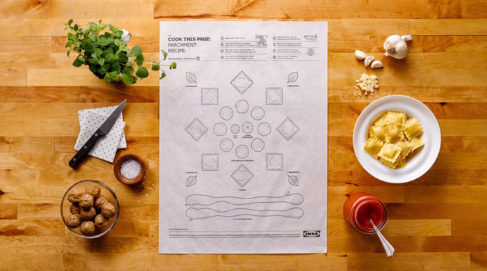 Постеры IKEA с инструкцией, как готовить