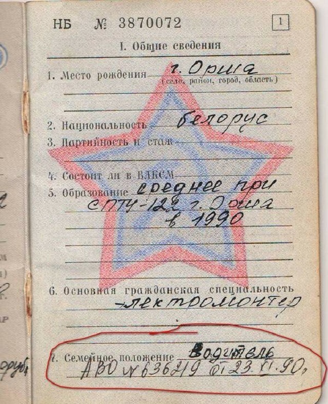 Масло масляное. Подборка очень "точных" записей в военных билетах