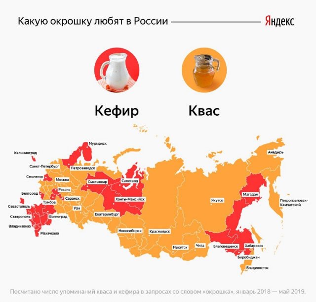 "Яндекс" назвал победителя в квасово-кефирной войне