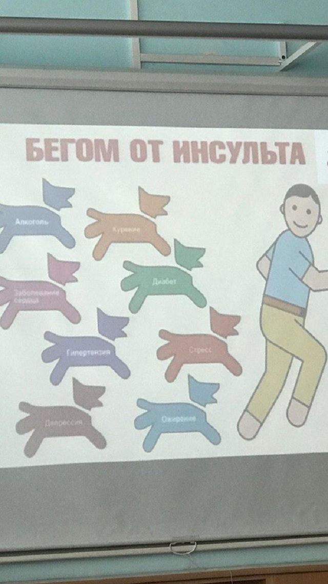 Подборка крутых и смешных слайдов со студенческих презентаций