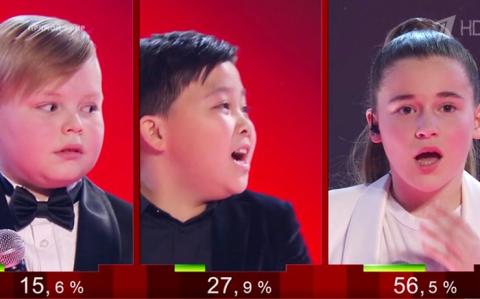 Первый канал аннулировал результаты «Голос.Дети»