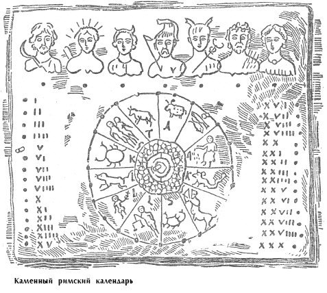 История появления семидневной недели