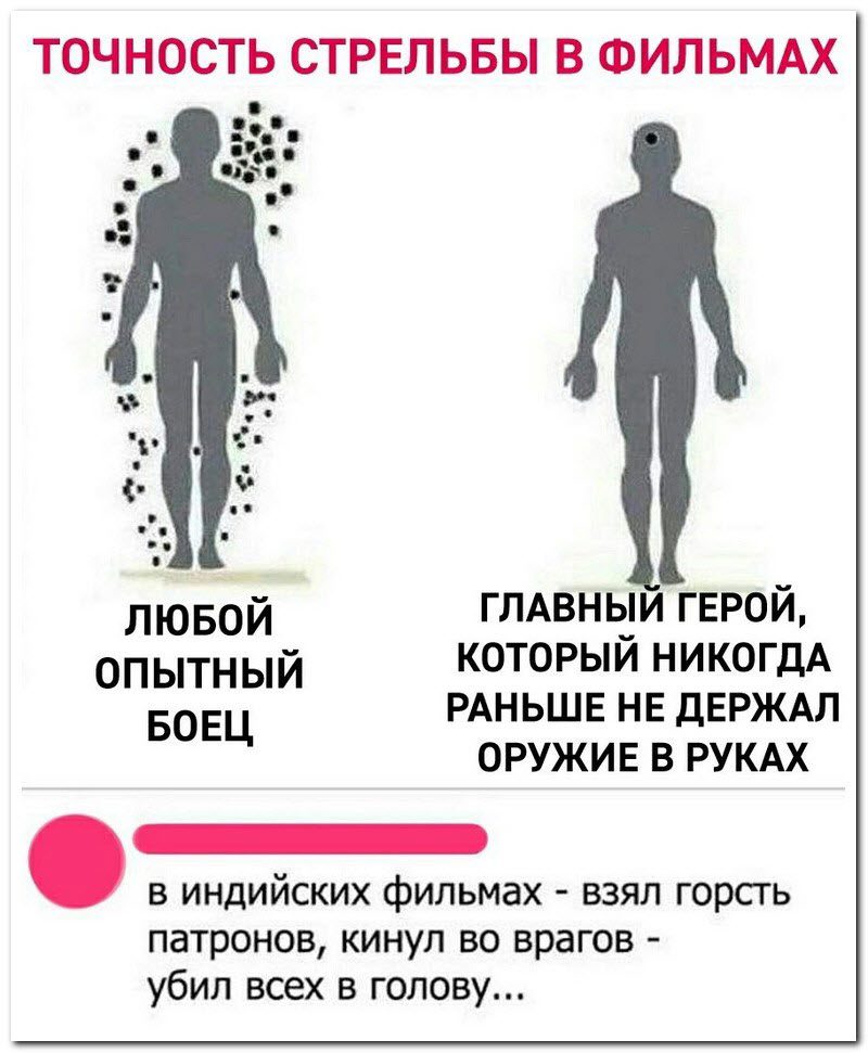 Забавные комментарии из социальных сетей