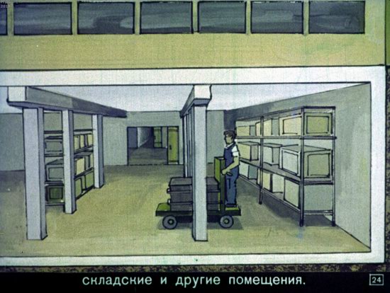 Диафильм 1970 года для школьников. Как выжить в условиях ядерной войны