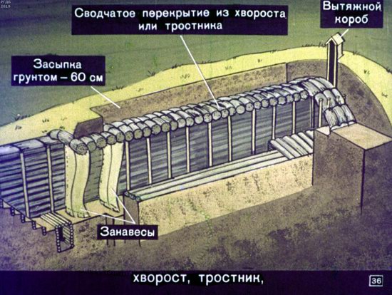 Диафильм 1970 года для школьников. Как выжить в условиях ядерной войны