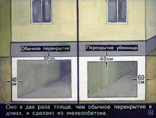 Диафильм 1970 года для школьников. Как выжить в условиях ядерной войны