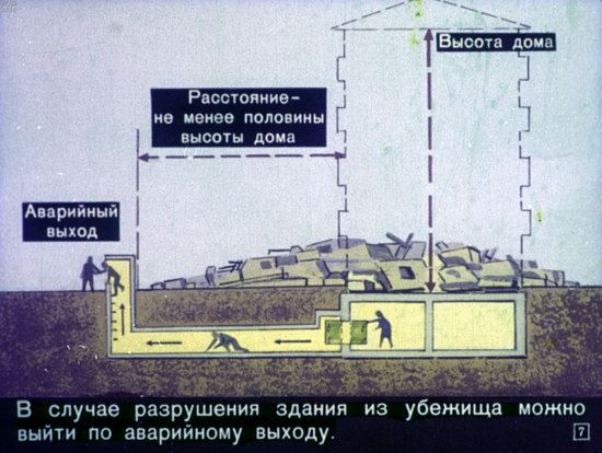 Диафильм 1970 года для школьников. Как выжить в условиях ядерной войны