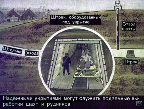 Диафильм 1970 года для школьников. Как выжить в условиях ядерной войны