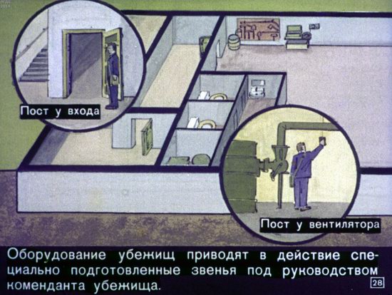 Диафильм 1970 года для школьников. Как выжить в условиях ядерной войны