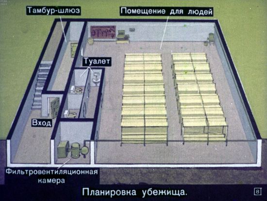 Диафильм 1970 года для школьников. Как выжить в условиях ядерной войны
