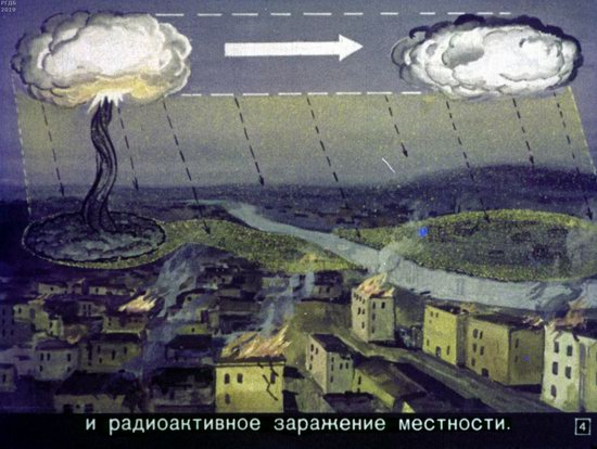Диафильм 1970 года для школьников. Как выжить в условиях ядерной войны