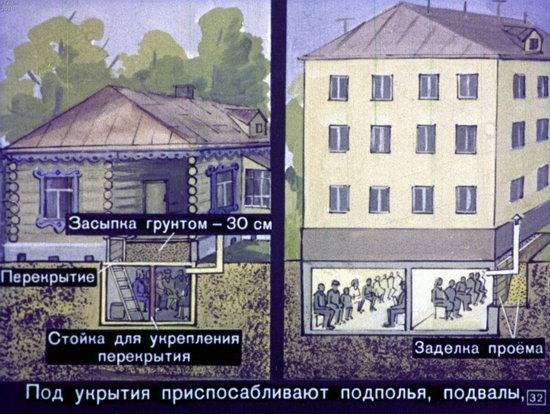 Диафильм 1970 года для школьников. Как выжить в условиях ядерной войны