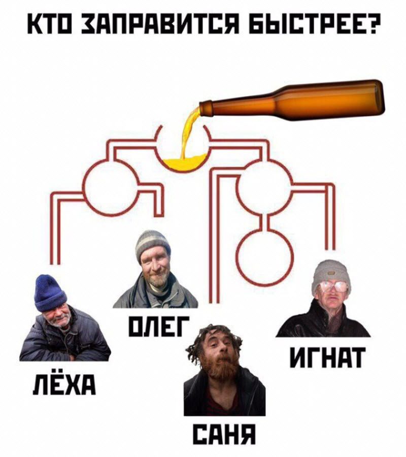 Прикольные картинки