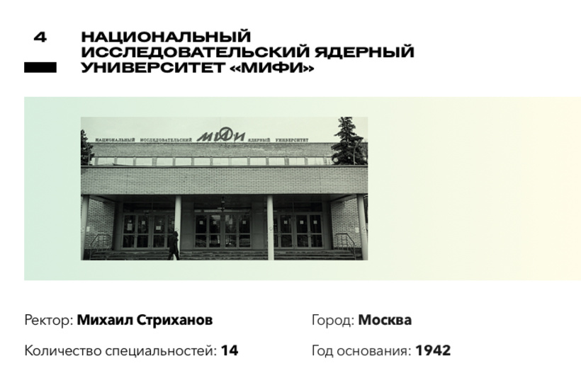 Рейтинг лучших вузов России по версии Forbes Рейтинг лучших вузов России по версии Forbes