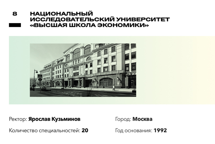 Рейтинг лучших вузов России по версии Forbes Рейтинг лучших вузов России по версии Forbes