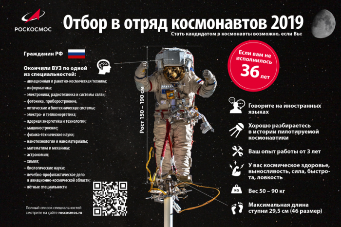 В России через Интернет набирают космонавтов