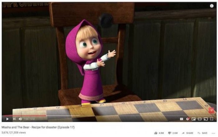 Один из самых популярных роликов на YouTube