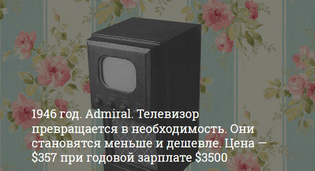 Краткая история телевидения