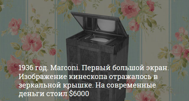 Краткая история телевидения