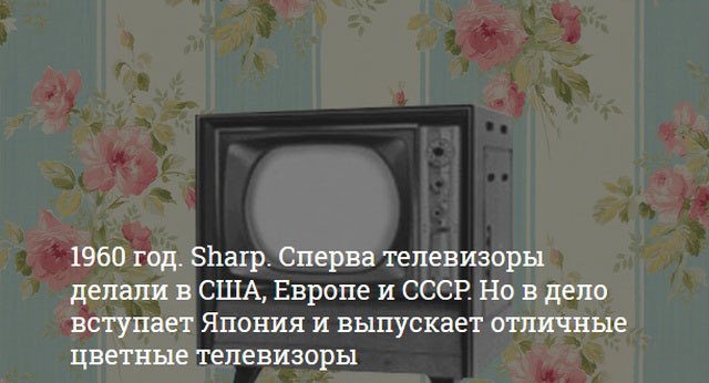 Краткая история телевидения